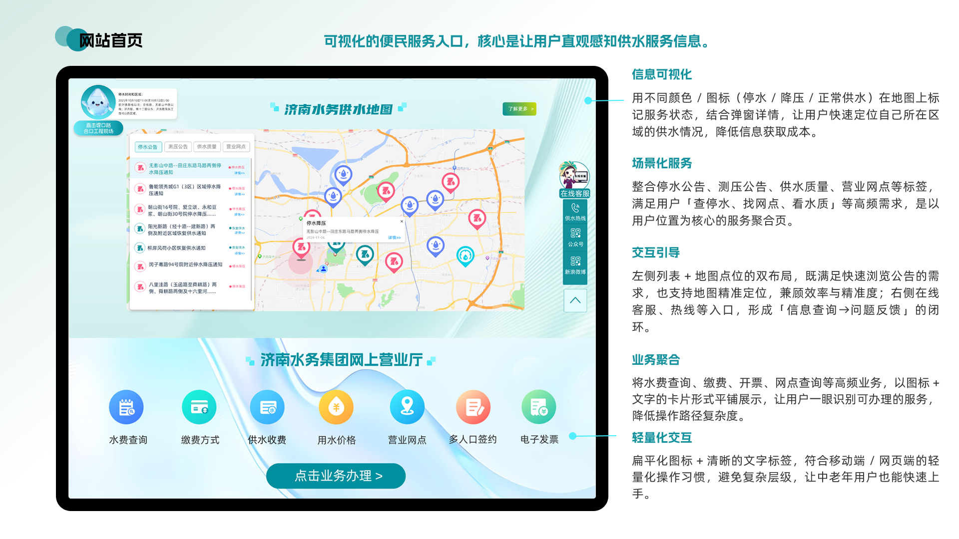 供水地图功能模块展示